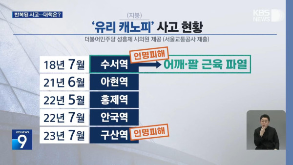 유리 지붕 엘리베이터 위험한 것으로 밝혀짐