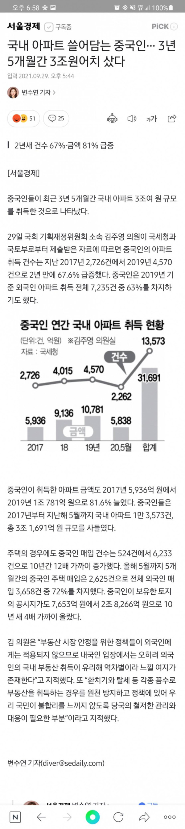 국내 아파트 쓸어담는 중국인