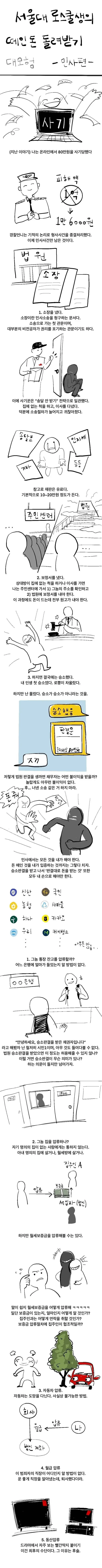 사기 당한 돈 돌려 받는 과정...