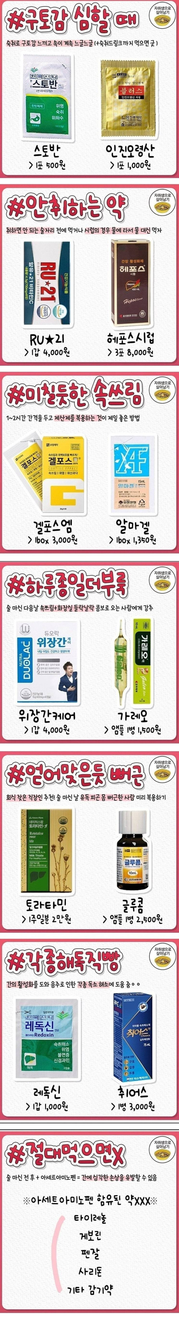 증상별 효과 좋은 숙취해소제