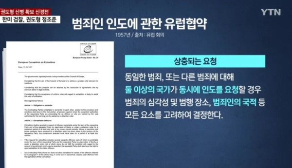 한국과 미국이 서로 자기꺼라고 우기는 중